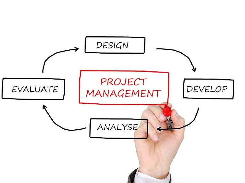 what-does-an-it-project-manager-do