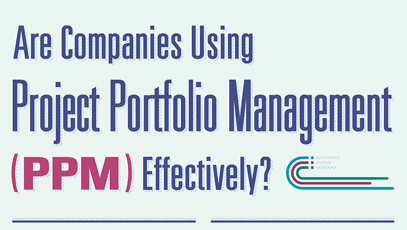 Is Your Company Using Project Portfolio Management (PPM) Effectively?